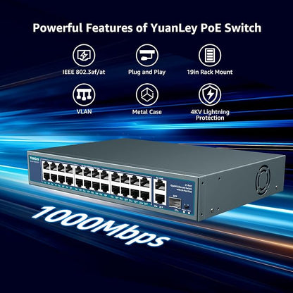 24 Port Gigabit PoE Switch Unmanaged, YuanLey 27-Port Gigabit PoE - Image 3