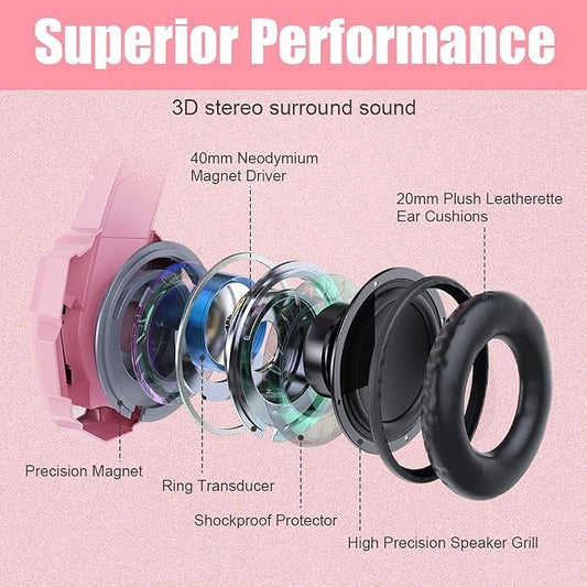 BENGOO G9000 Professional Gaming Headset - Image 2