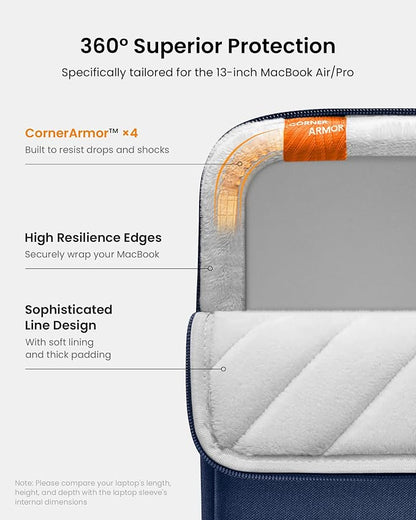 tomtoc 360 Protective Laptop Sleeve Set - Image 5