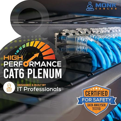 MONK CABLES | CAT6 Plenum Cable 1000ft | UTP, 550MHz | DSX-8000 Certified | - Image 7