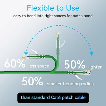 Sokqovt Cat6a Patch Cables Slim 3ft, Flexible Ethernet Cable 10G 550MHZ - Image 3