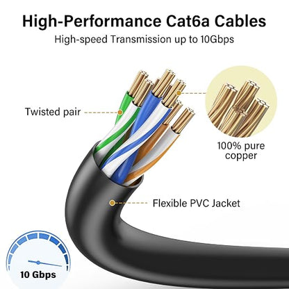 Jadaol UL Listed Patch Cables Cat 6a / Cat 6 0.5 ft 24-Pack, 10Gbps 550MHz Slim - Image 4
