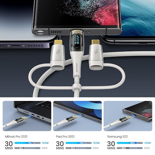 USB C to Multi Charging Cable, USAMS 100W 6.6FT 5A Type C to Type C Fast - Image 8