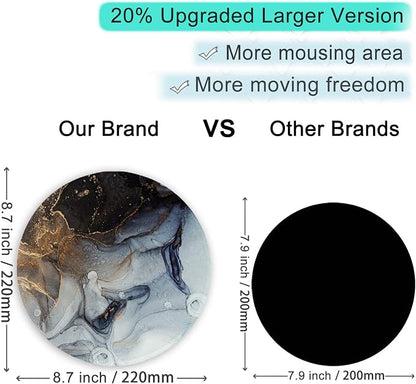 ITNRSIIET Round Mouse Pad with Stitched Edge Premium-Textured Waterproof - Image 3