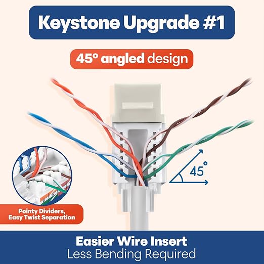 Everest 45° Angled RJ45 Cat6 Keystone Jacks 50-Pack in Light Almond - Image 3