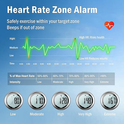 EZON Heart Rate Monitor and Chest Strap, Exercise Heart Rate Monitor, Sports - Image 3