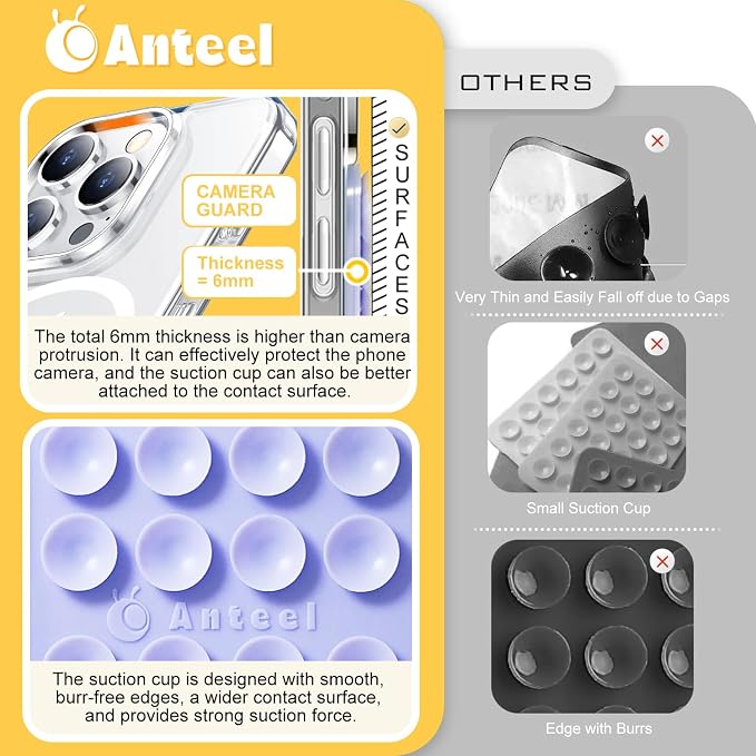 Anteel MAX Silicone Suction Phone Case Adhesive Mount, Upgraded Super Strong - Image 6