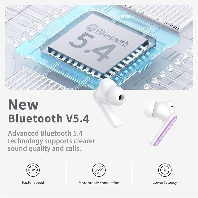 Wireless Earbuds, New Wireless Earphones HiFi Stereo Deep Bass 40H Playtime - Image 2