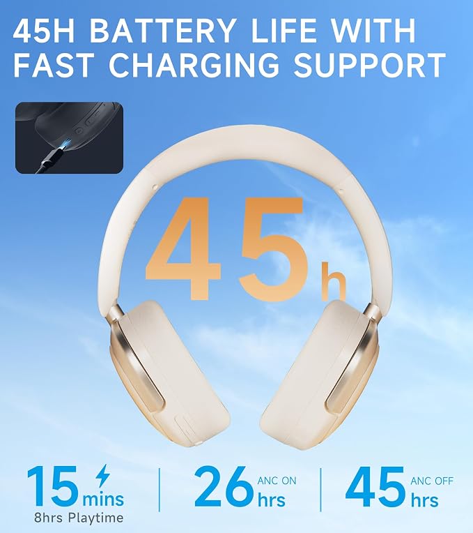 Atom Max - Hybrid Active Noise Cancelling Headphones, Hi-Res Audio, Wireless - Image 6