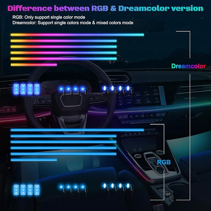 Dreamcolor Acrylic Interior Car LED Strip Light - Image 8