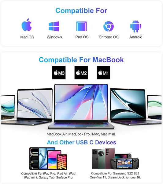 UtechSmart USB C Hub, USB C Ethernet Multiport Adapter, 6 In 1 USB C to HDMI - Image 2