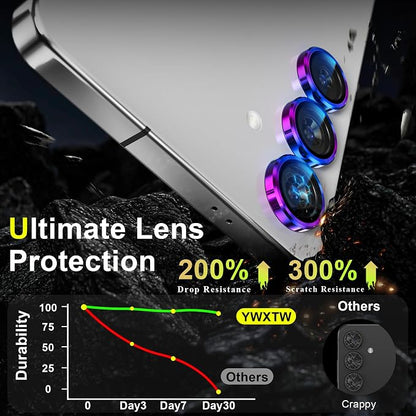 YWXTW Camera Lens Protector for Samsung Galaxy S25+ Plus Accessories 9H - Image 3