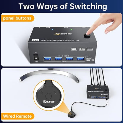 HDMI Displayport KVM Switch 3 Monitors 2 Computers 8K@60Hz 4K@144Hz, 3 Monitor - Image 6