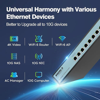 SODOLA 8 Port 10Gb Easy Web Managed Switch, 8 x 10G RJ-45 Ports, 160Gbps - Image 9