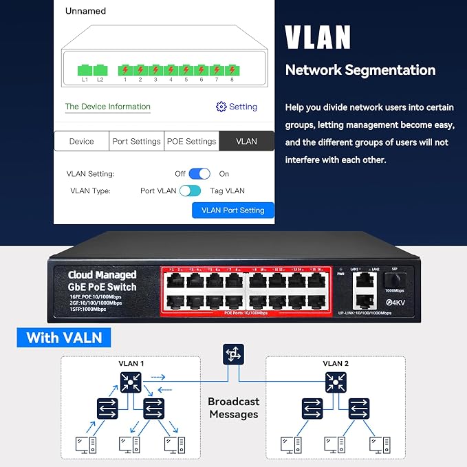 Poe Switch, 16 Port PoE+ Switch, Cloud Managed 10/100Mbps Ethernet Switch - Image 3