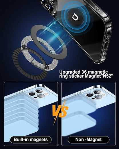 Magnetic Adapter Ring, Compatible - Image 3