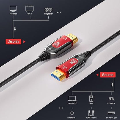 65Ft Plenum Rated HDMI Cable, 8K 48Gbps Fiber Optic Ultra High Speed Long HDMI - Image 7