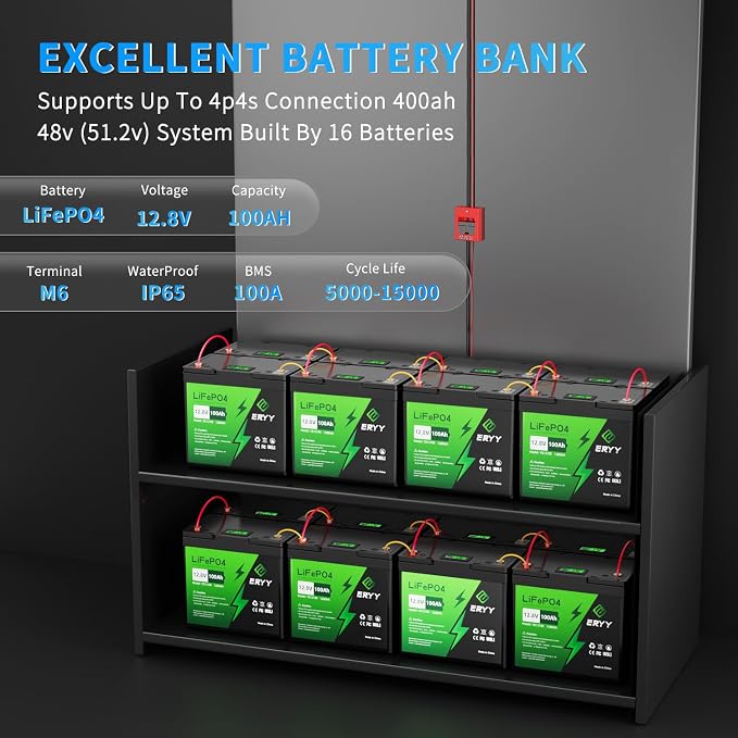12V 100Ah LiFePO4 Battery - Image 6