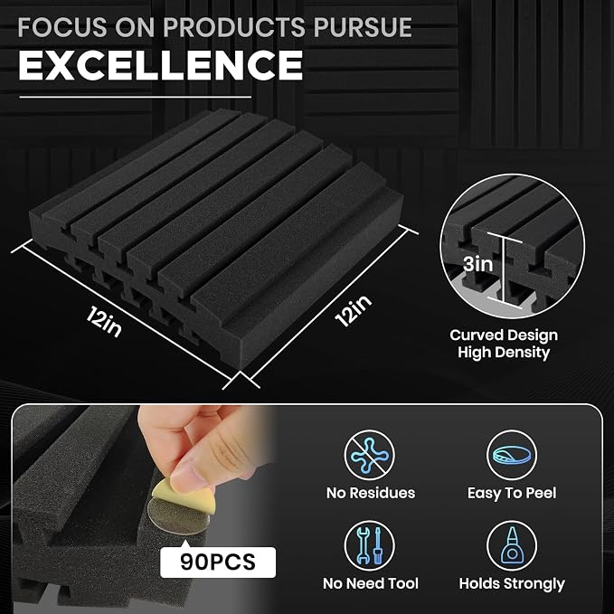 Focusound Sound Proof Foam Panels - Image 3