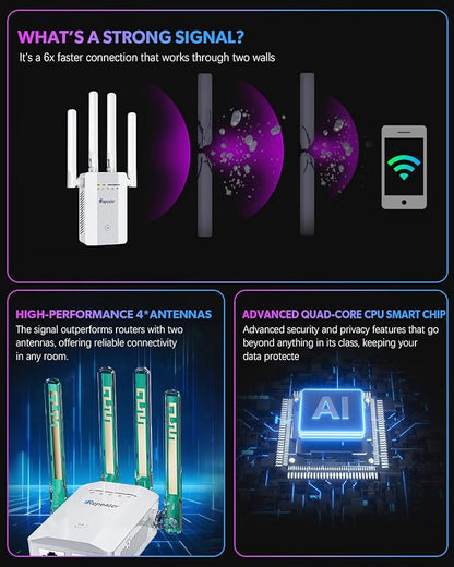 2026 New WiFi Extender Signal Booster, Long Range up to 13355Sq.ft, Wireless - Image 7