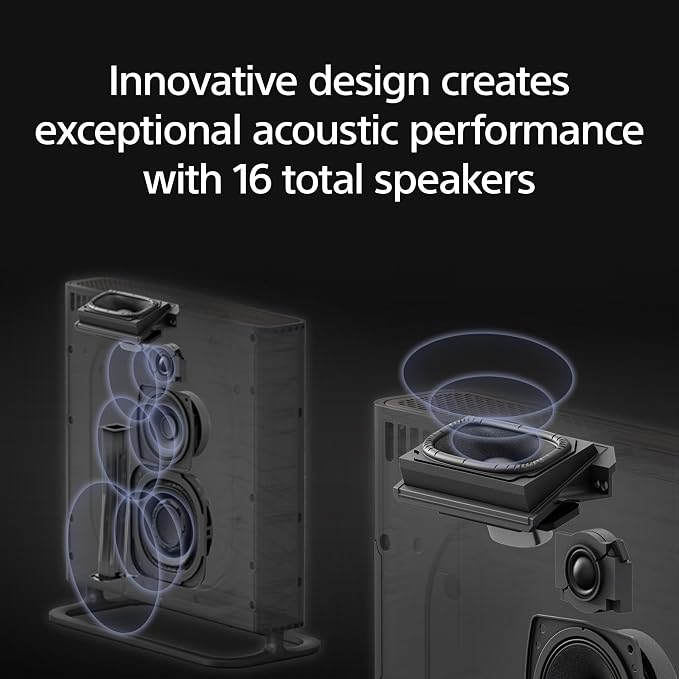 Sony BRAVIA Theater Quad 16-Speaker Home Theater Audio System - Image 8
