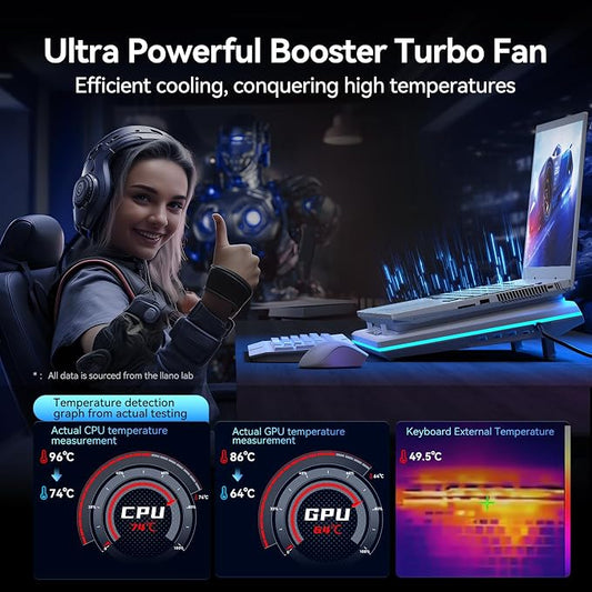 llano RGB Laptop Cooling Pad, Powerful Turbofan, Quiet Cooling, Touch Control - Image 2