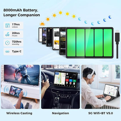 Android Tablet with Keyboard, Android 15 Tablet 10 inch with 24GB+128GB - Image 6