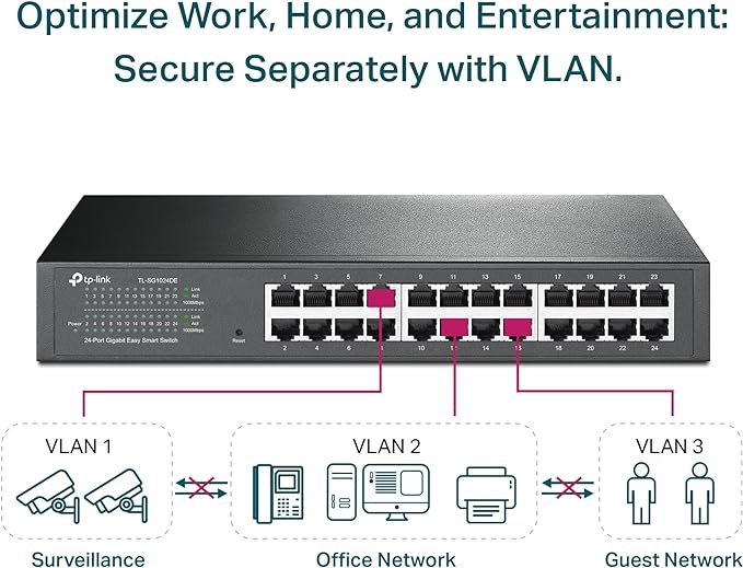 TP-Link 24 Port Gigabit Switch Easy Smart Managed Plug & Play Desktop/Rackmount - Image 3