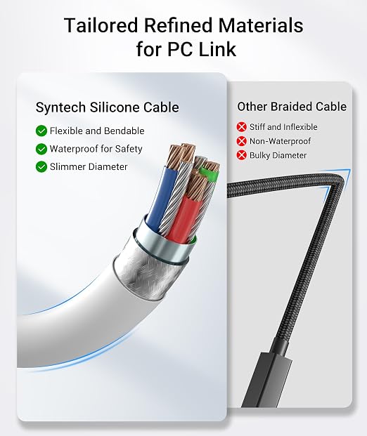 Syntech Link Cable with Charging 16FT Compatible with Oculus/Meta Quest 3S/3 - Image 7