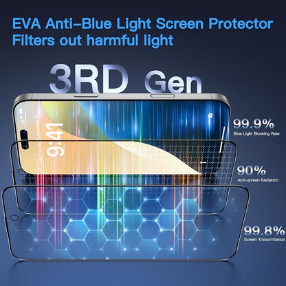 Uyiton Compatible with iPhone 16 Plus Screen Protector - Image 2