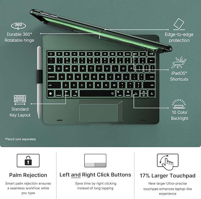 typecase Touch iPad 9th Generation Case - Image 5