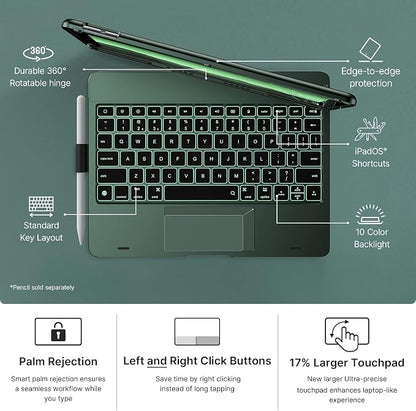 typecase Touch iPad 9th Generation Case - Image 5