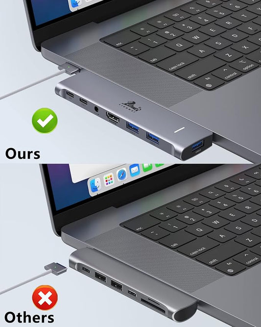 USB C Hub Adapter for MacBook Pro/Air M1M2M3 2022 2021 2020 13"15"16", 100W - Image 2