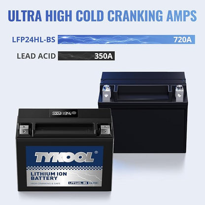 YTX24HL-BS High Performance Lithium LiFePO4 Motorcycle Battery, 2X Cranking - Image 5