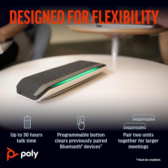 Poly Sync 40 Smart Speakerphone - Image 5