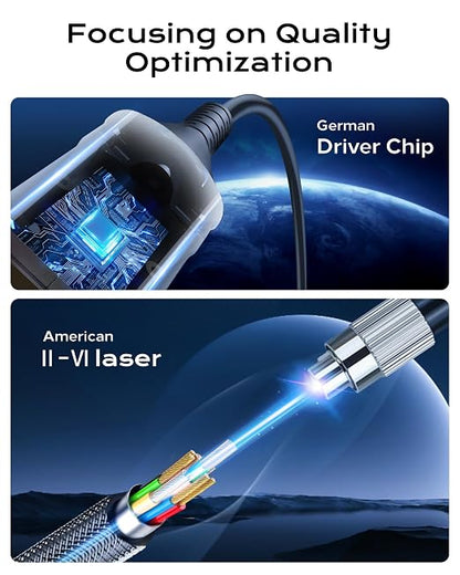 8K Long Fiber Optic HDMI Cable 100FT - Image 2