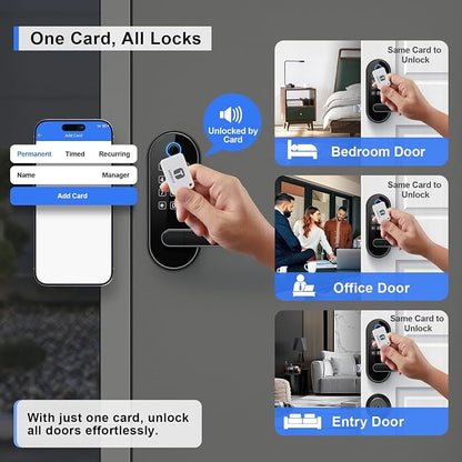 Bluetooth Fingerprint Smart Lock - Image 5