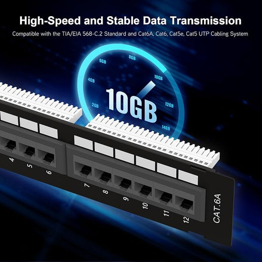 iwillink 12 Port 10Gbps Cat6A Network Patch Panel - Image 2