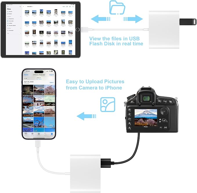 SD Card Reader for iPhone, Memory Card Reader - Image 4