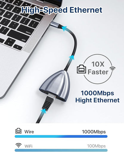 USB C Hub Multiport Adapter, 4 in 1 USB C Spliter to 3.5mm Audio, 1Gbps RJ45 - Image 3