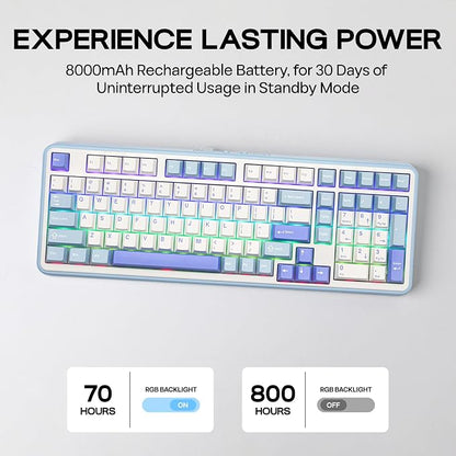 EPOMAKER TH99 Wireless Mechanical Keyboard - Image 5