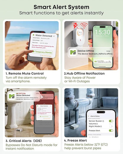 MOCREO WiFi Water Leak Detector - Image 7