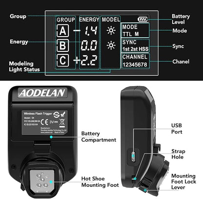 AODELAN TTL Wireless Flash Trigger - Image 7