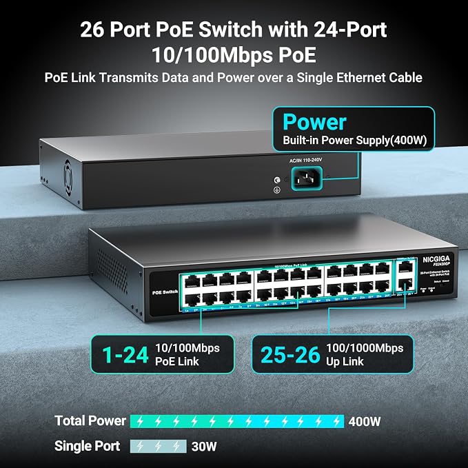 24 Port PoE Switch Unmanaged, 24 Port PoE+@400W, 2 Gigabit Uplink Ports - Image 2