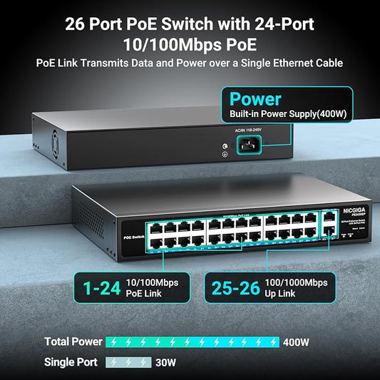 24 Port PoE Switch Unmanaged, 24 Port PoE+@400W, 2 Gigabit Uplink Ports - Image 2