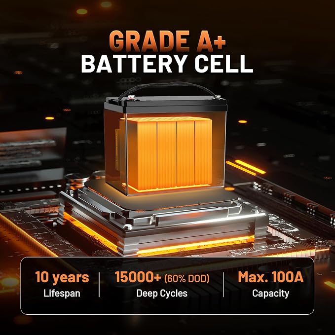 12V 100Ah LiFePO4 Lithium Battery - Image 6