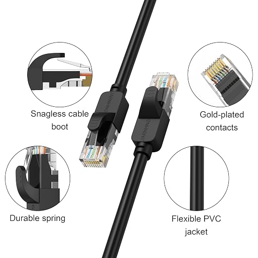 Cat 6 Ethernet Cable 1.5 ft 2Pack, Indoor/Outdoor High Speed 10Gbps Internet - Image 2