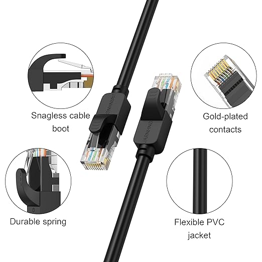 Cat 6 Ethernet Cable 200 ft, Indoor/Outdoor 26awg UTP High Speed 10Gbps - Image 2