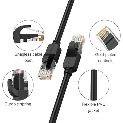 Cat 6 Ethernet Cable 100 ft, Indoor/Outdoor High Speed 10Gbps Internet Cable - Image 2
