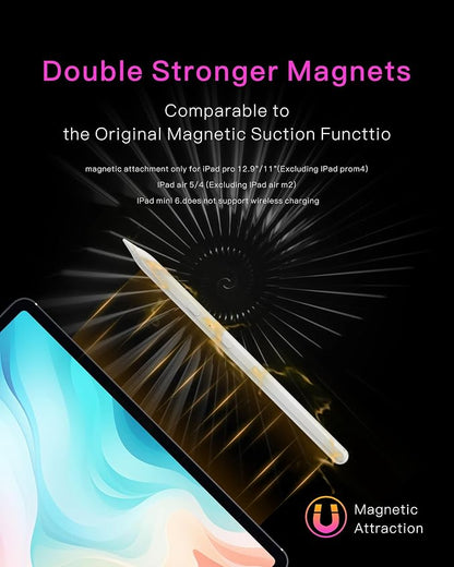 Stylus Pencil for Apple iPad – Longest Battery Life 5X, 35H Use, Tilt & Palm - Image 6